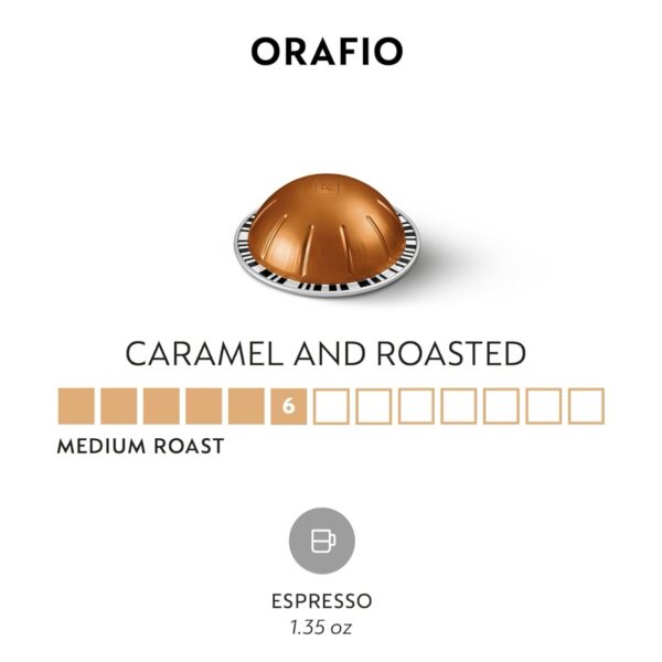 Nespresso Vertuo Capsules, Orafio [Medium Roast Espresso Coffee] 10 Count Espresso Pods - Image 2
